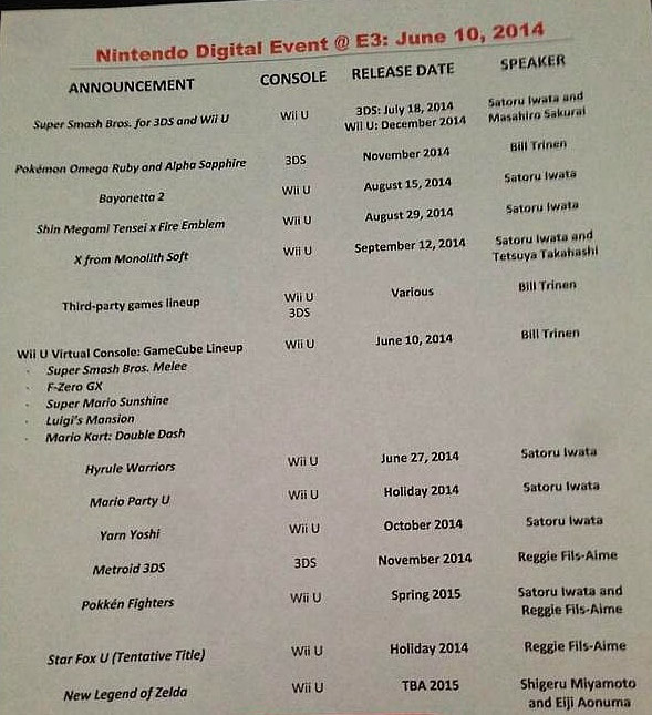 nintendo-e3-14.jpg