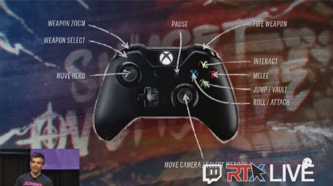 Sunset Overdrive Comandi