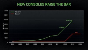console-pc_hardware-mercato