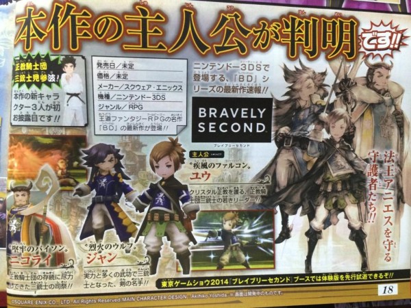 Bravely Second protagonisti