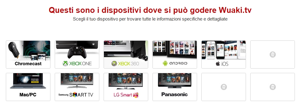 waiki.tv.dispositivi compatibili
