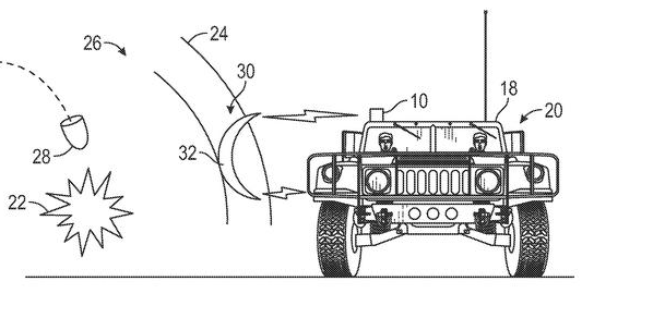 Boeing campo di forza