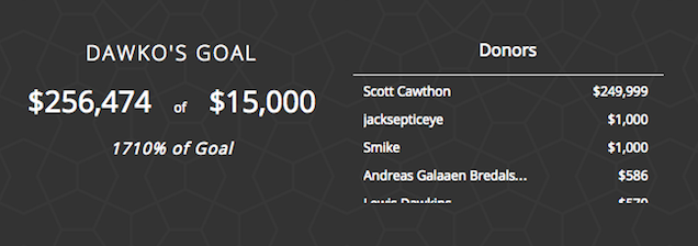 five-nights-at-freddys-donazione