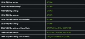 witcher_3_performance