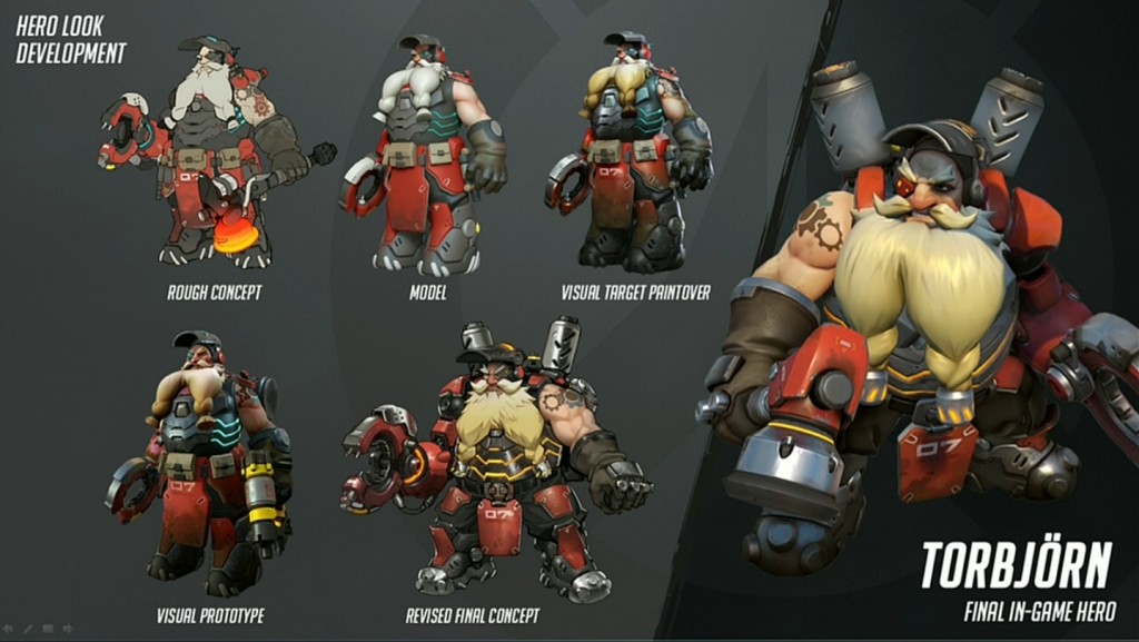 Overwatch - Tornbjorn