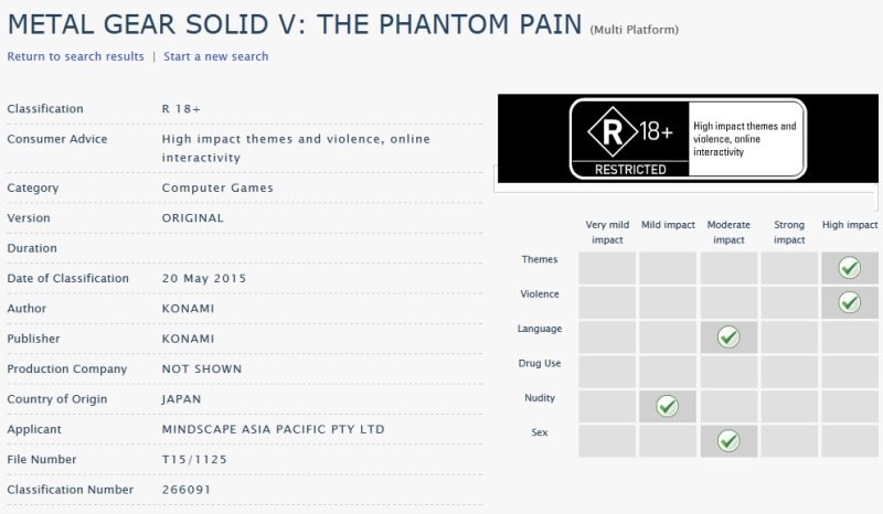 mgs-v-the-phantom-pain-rating-australian-board