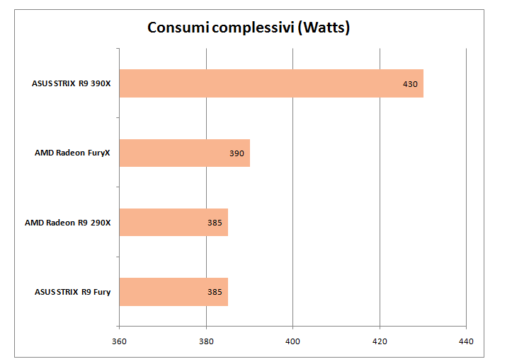 ALIEN_ISOLATION_WATT