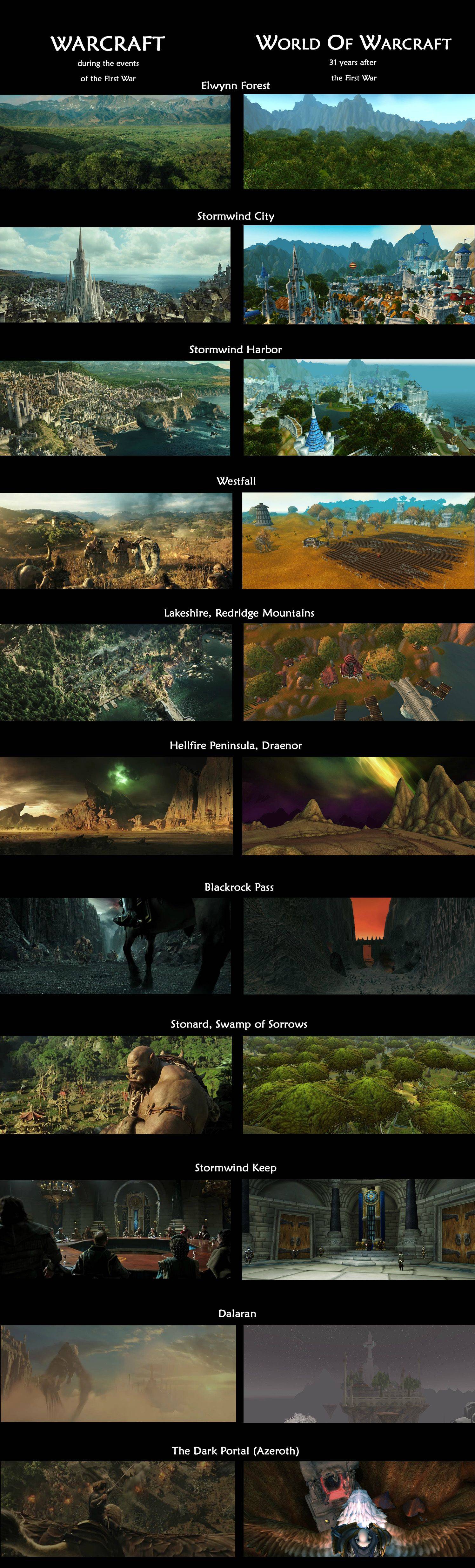 Warcraft film e videogioco