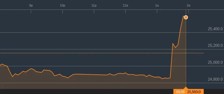 azioni-nintendo-17-marzo