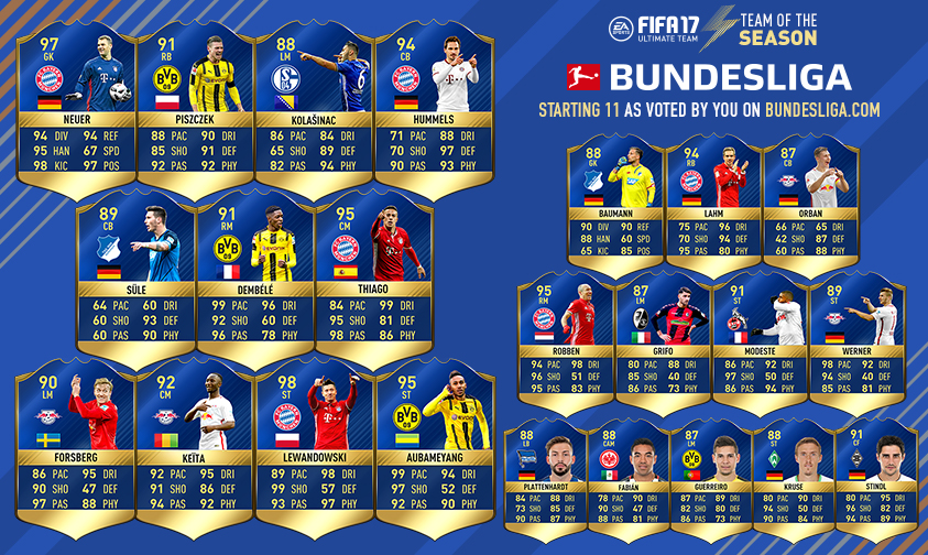 fifa17-sds-bundesliga