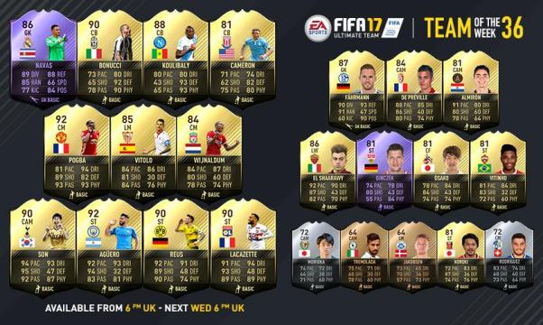 fifa17totw36