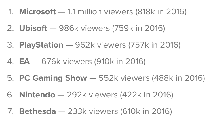 screen-shot-2017-06-16-at-5-32-42-pm