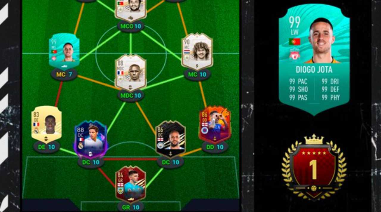 Diogo Jota FUT