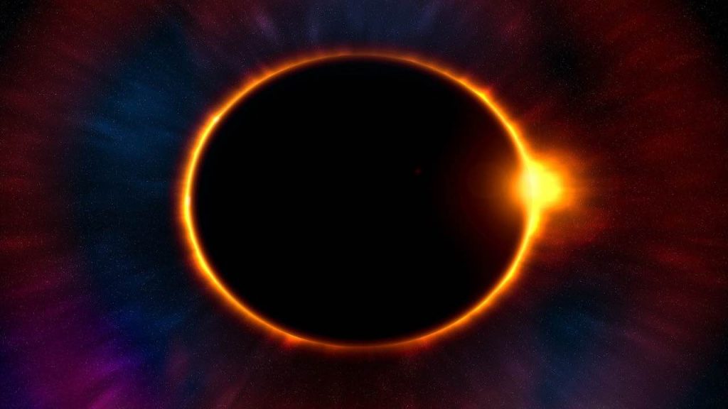 A Che Ora Va Via Il Sole
