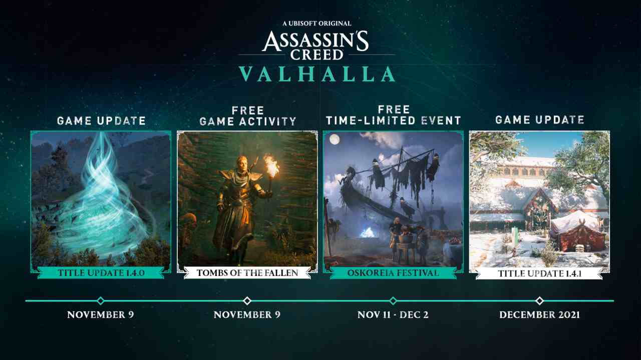 Assassin's Creed Valhalla, annuncio bomba questa settimana
