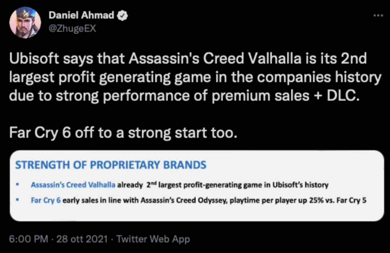 Assassin's Creed valhalla