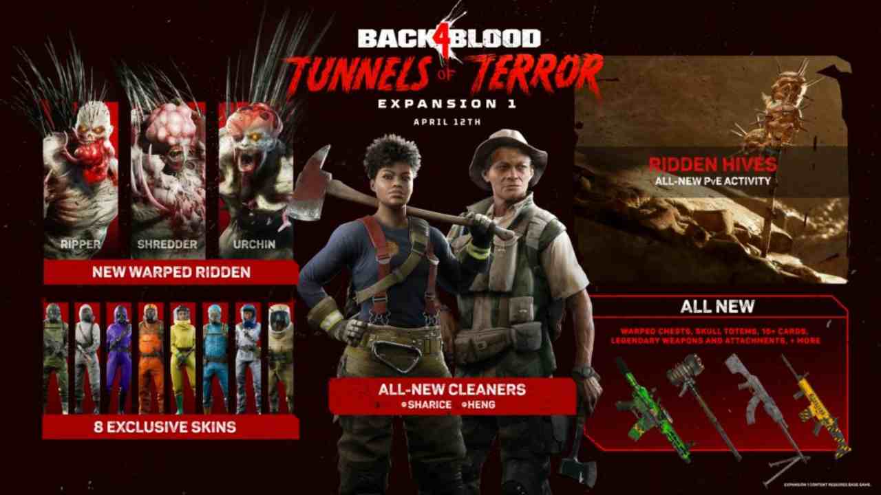 Back 4 Blood, annunciata nuova importante espansione