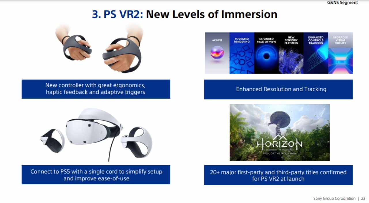 Playstation VR2, Sony fa una promessa ai videogiocatori