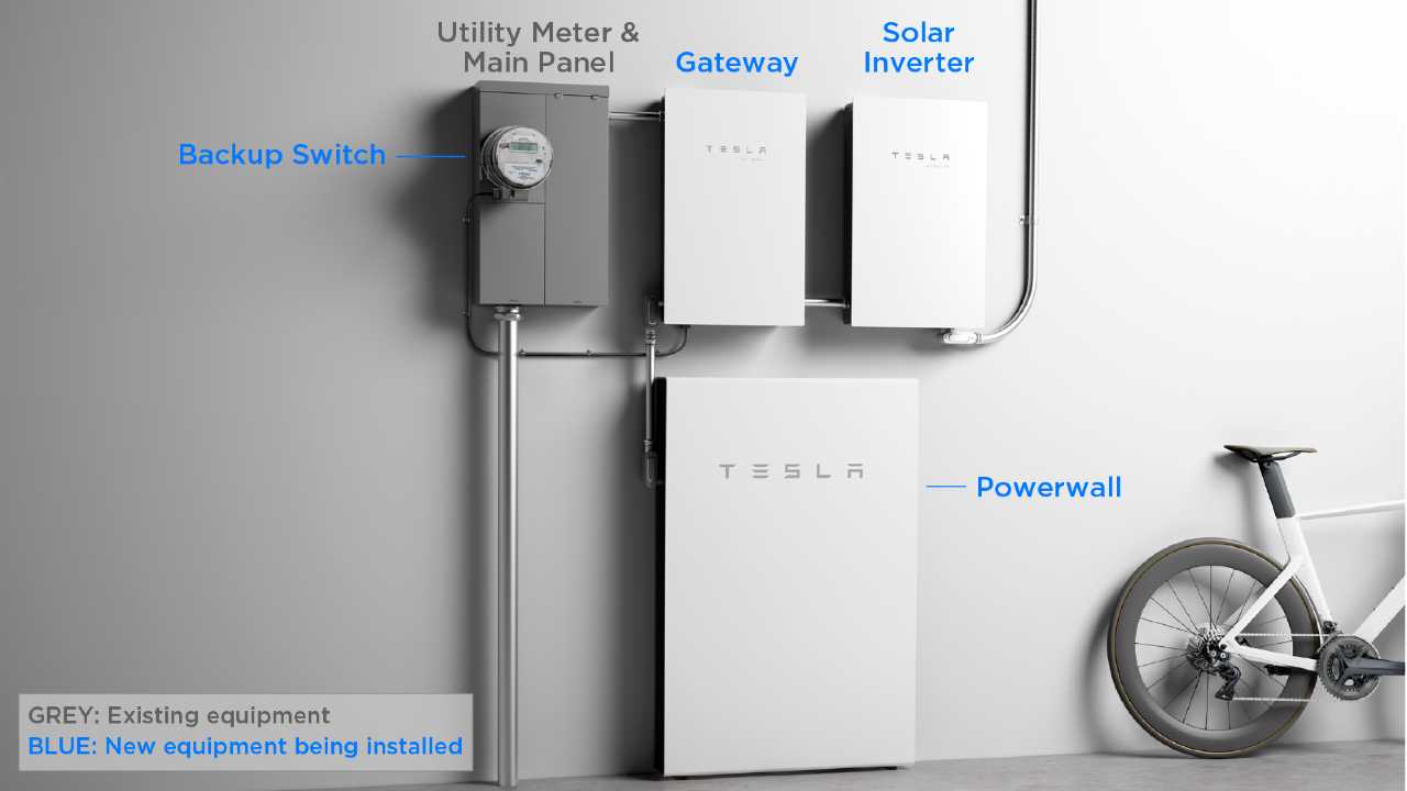 Tesla Solar Inverter - Videogiochi.com 20230115
