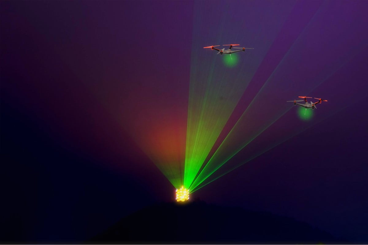 droni e laser 