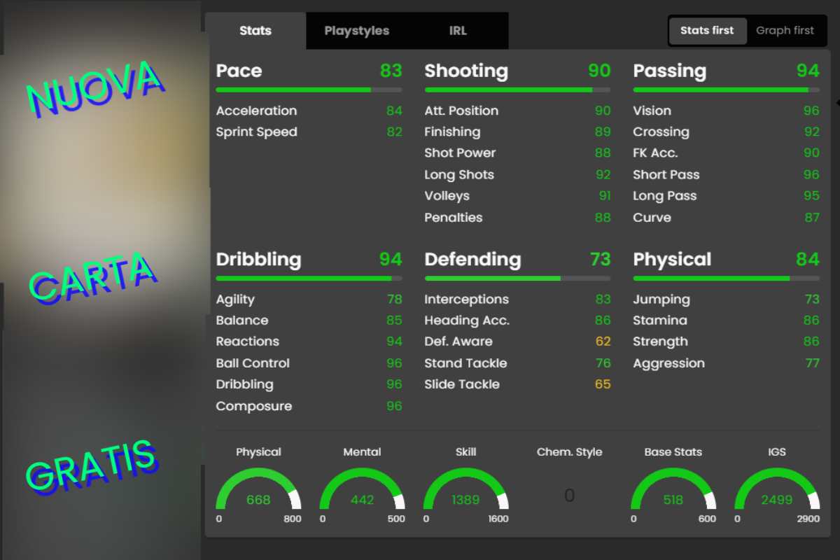 carta gratis Ultimate team