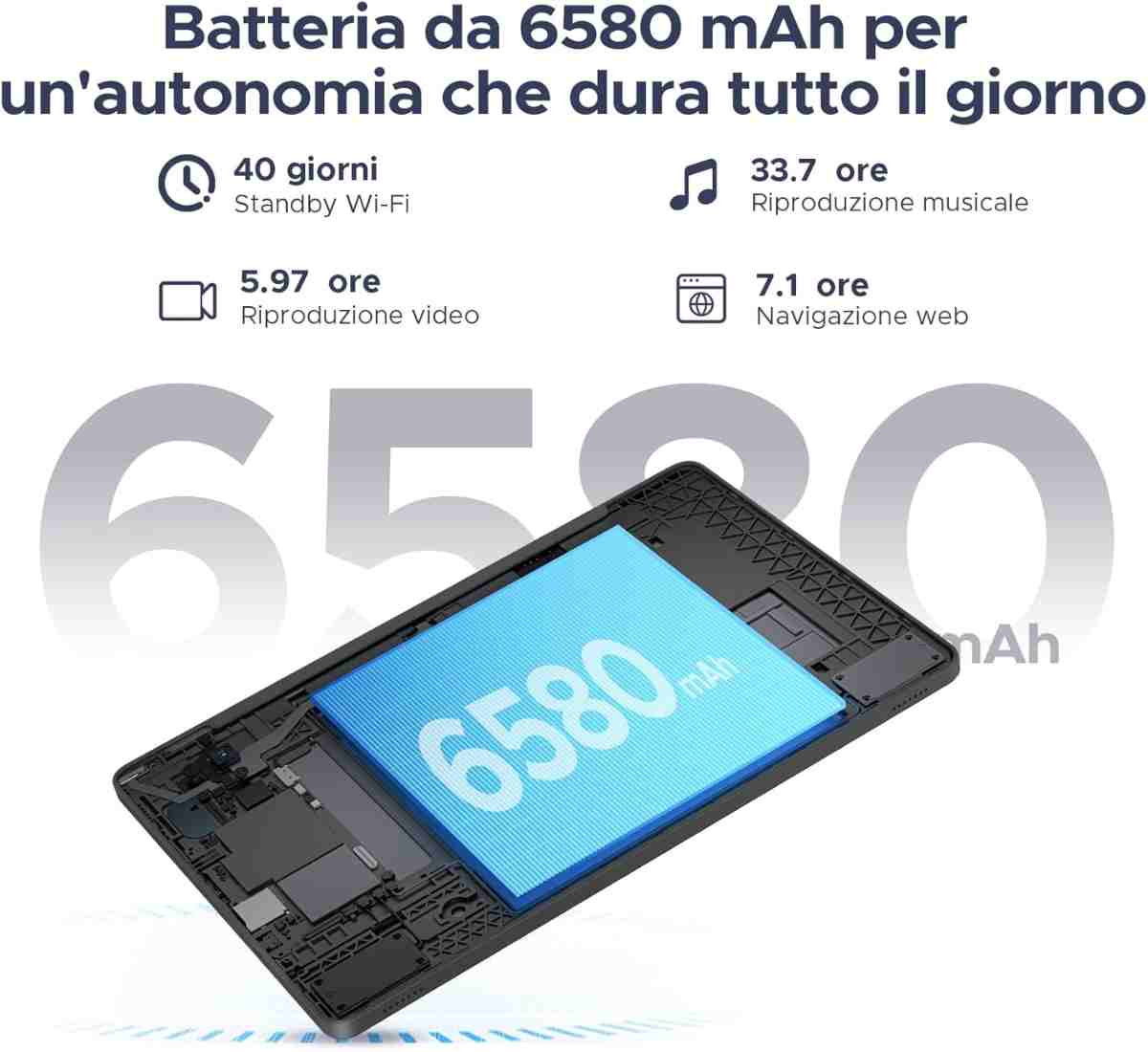 Batteria tablet