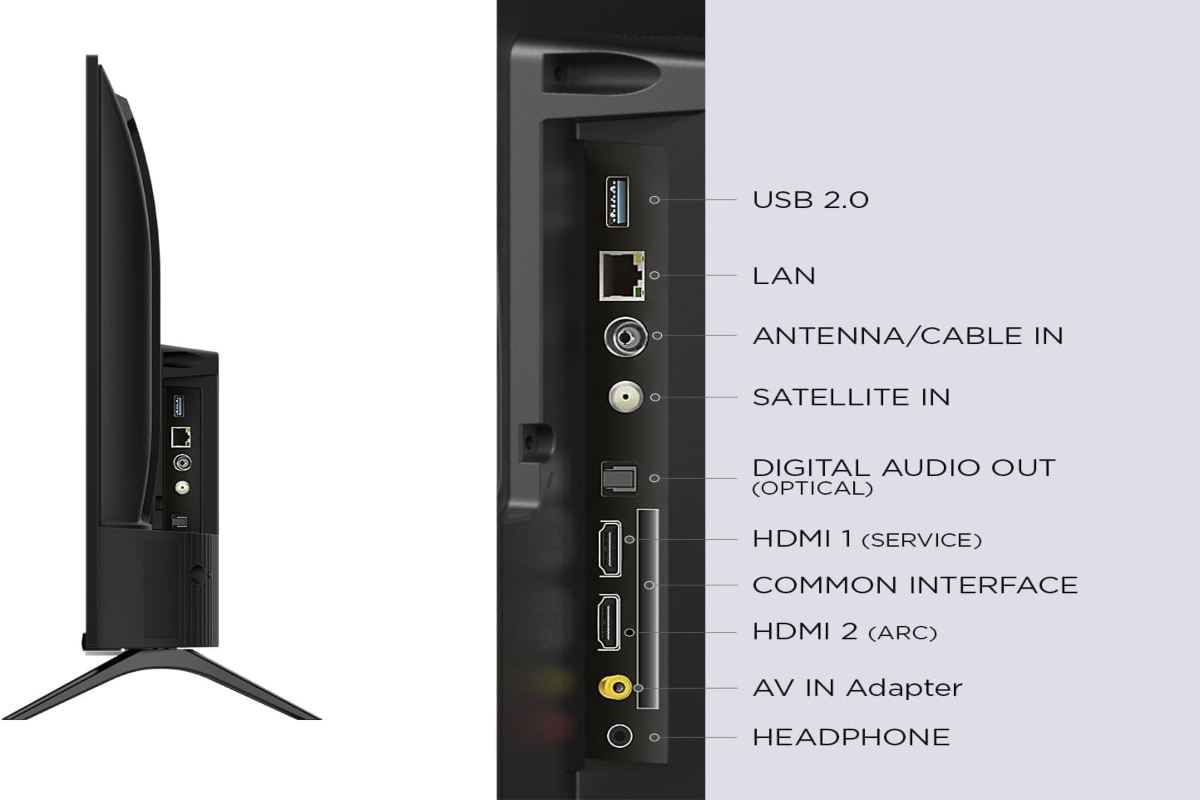 Smart tv connettori