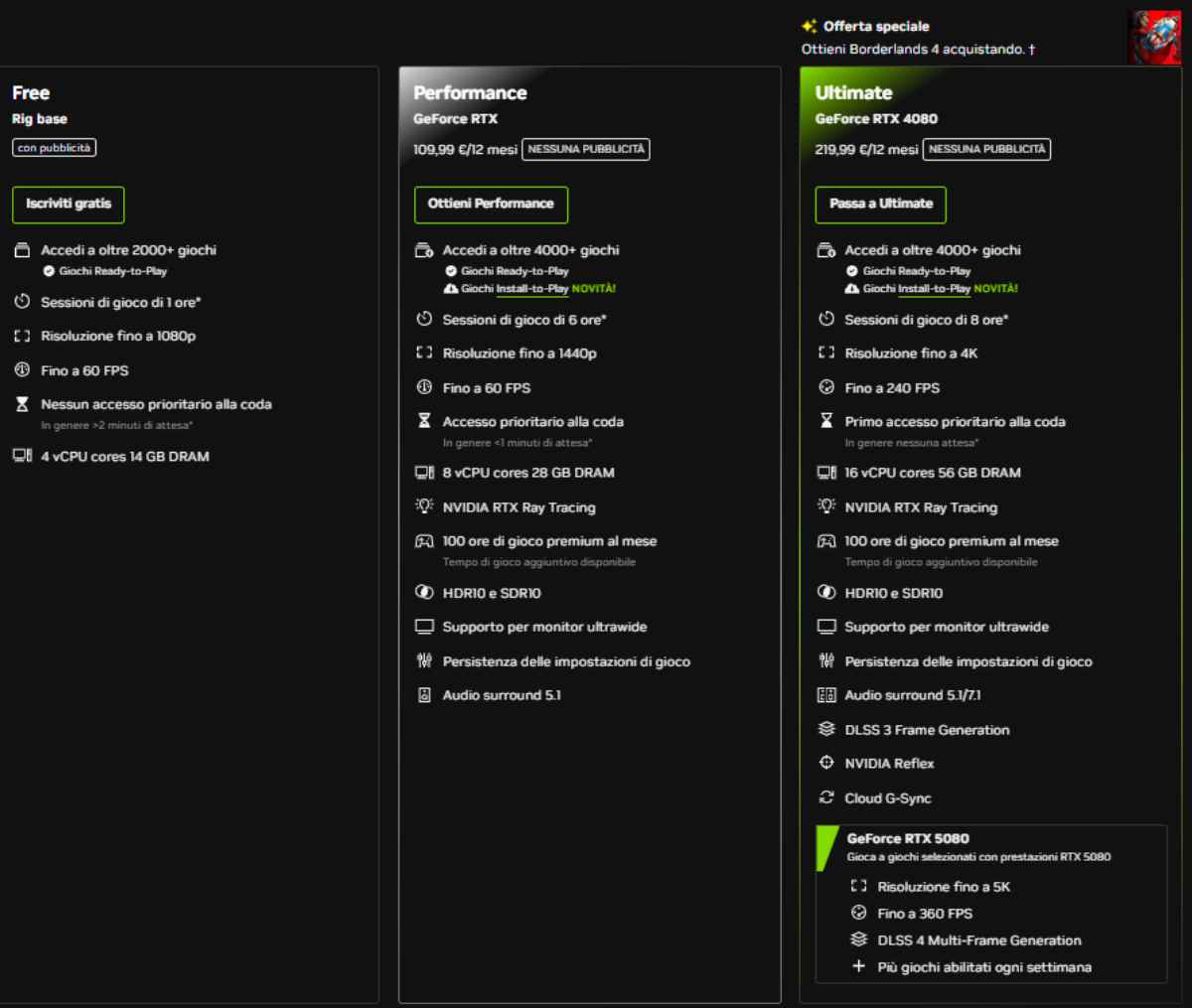 Vari livelli GeForce NOW