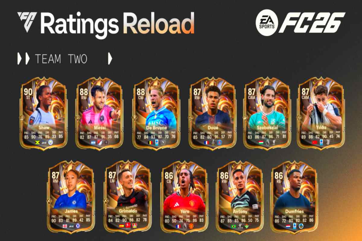 FC 26 Ratings Reload